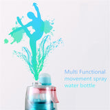 Sports Spray Water Bottle