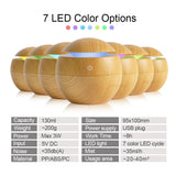 Essential Oil Diffuser