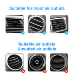 Baseus Qi Fast Wireless Car Charging Mount Holder